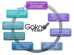 Ciclo