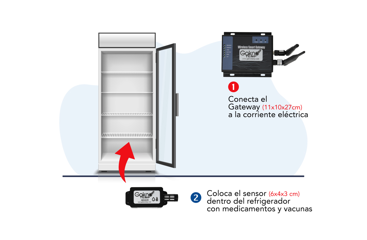 sector-salud