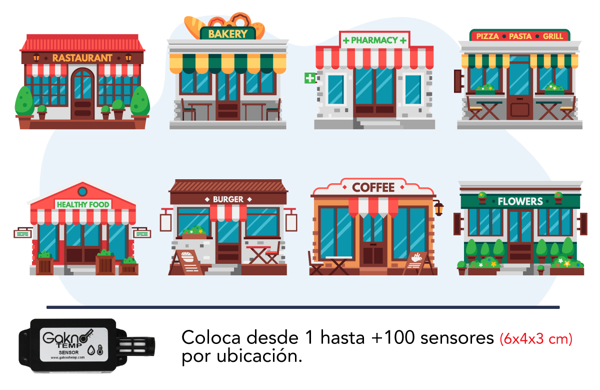tiendas